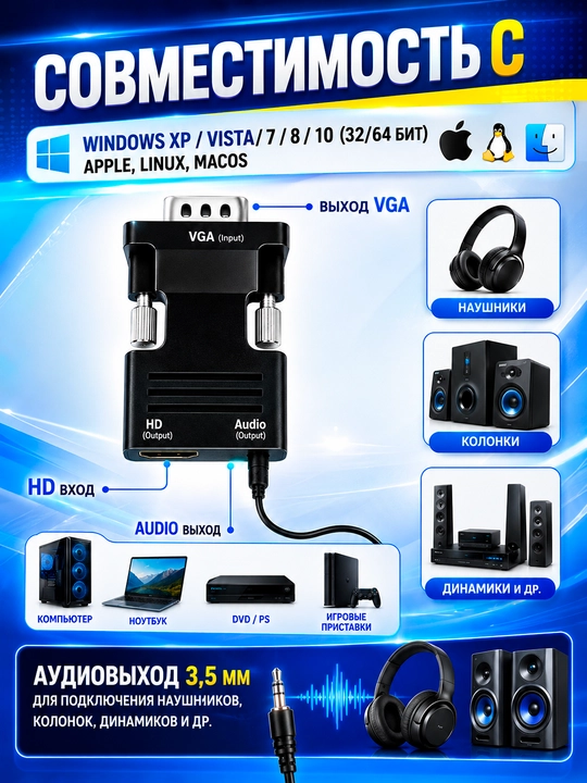 VGA → HDMI adapter (bir yo‘nalishli), Full HD 1080P, AUX audio va USB quvvat bilan
