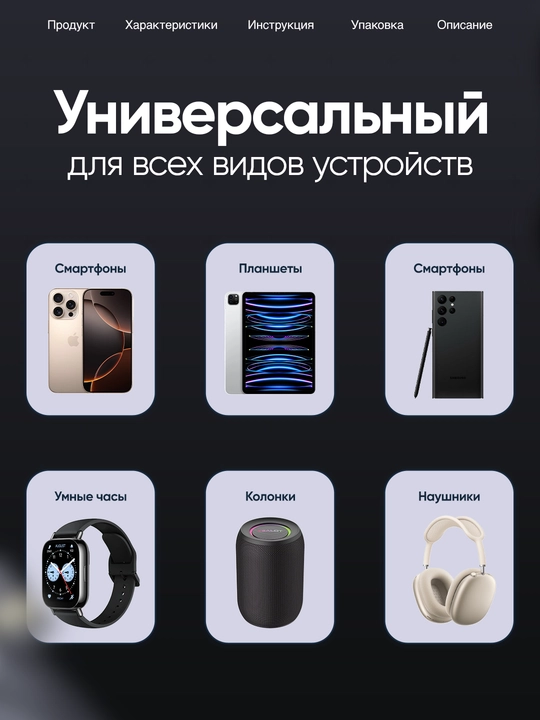 Повербанк iPhone android, Power bank внешний аккумулятор, 10000, 20000, 30000