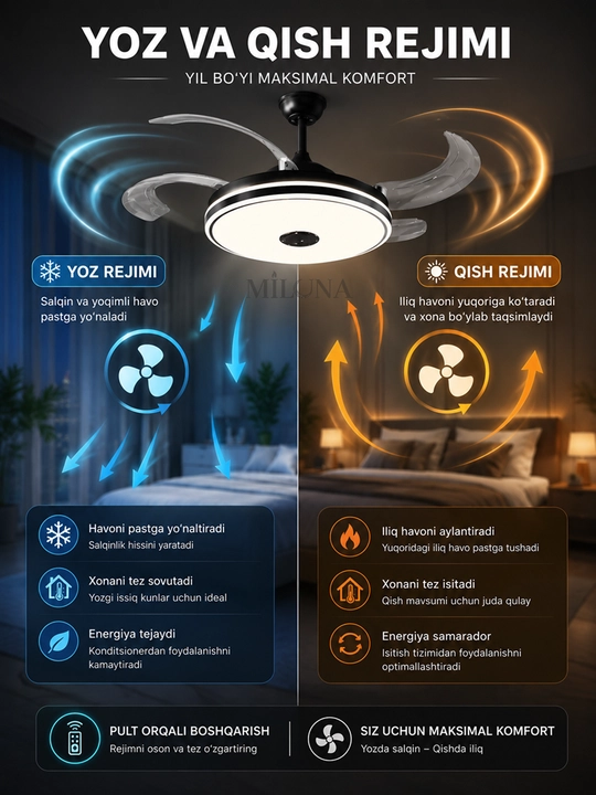 Lyustra shift ventilyatorli LED 90 sm, pultli, 3 rejim, Bluetooth kolonka qandil va lustra