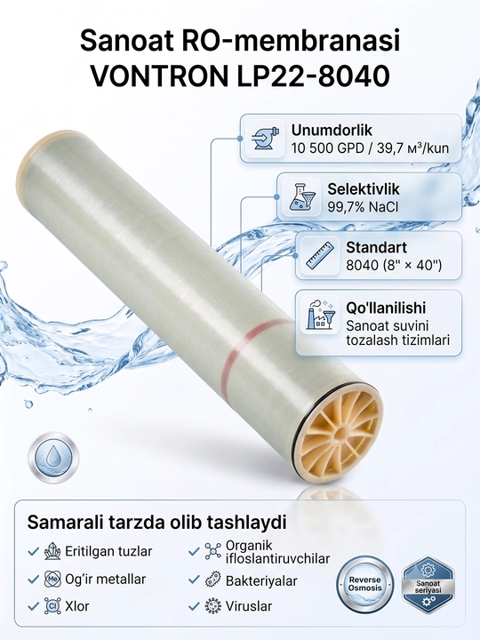 Мембрана Vontron LP22-8040G