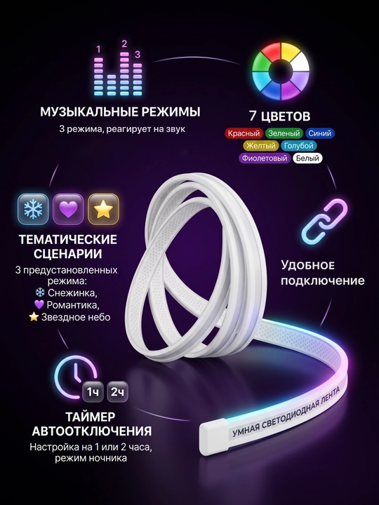Egiluvchan neon LED lenta, RGB LED pulti bilan, tovushga turli rangli reaksiya