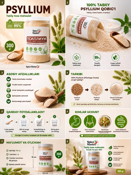 Псиллиум (шелуха семян подорожника) 150 г, 300 г от «Spice Master»