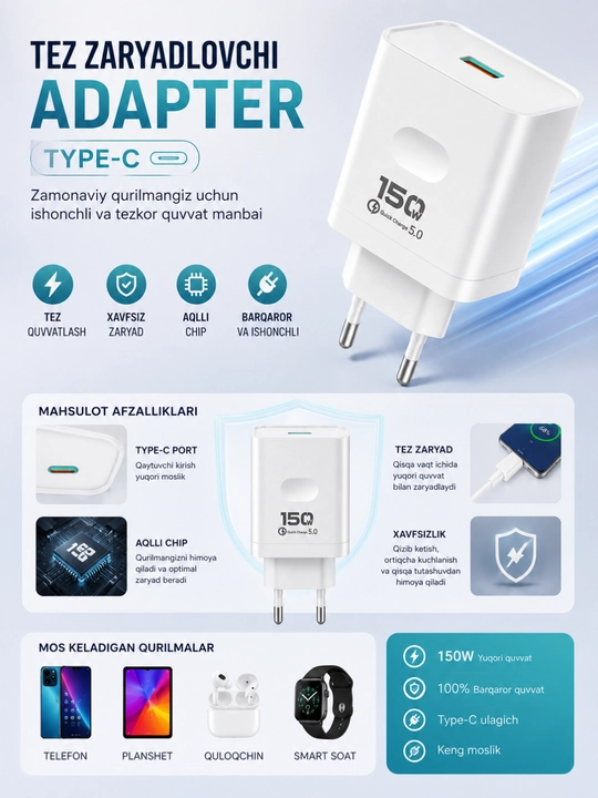 Адаптер быстрой зарядки 150W QC 5.0 с кабелем Type-C и Micro USB