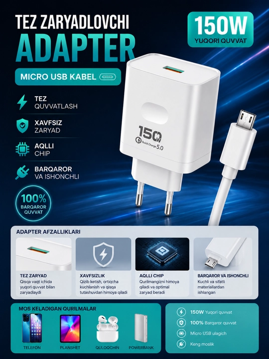 Адаптер быстрой зарядки 150W QC 5.0 с кабелем Type-C и Micro USB - 