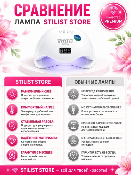 Manikyur uchun LED lampa STILIST SUN5 Plus Smart 2.0, taymer, sensor, 6 oy kafolat