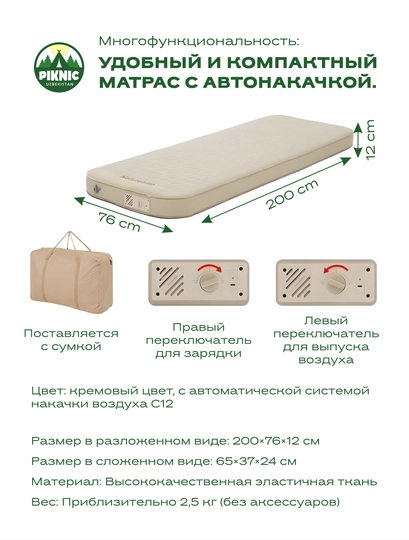 Havoli matras - 