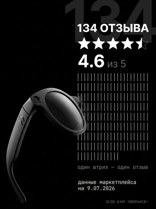 Kamera bilan smart ko‘zoynak - 1080P · 8 MP, AI funksiyalari, CY05, smart ko‘zoynak
