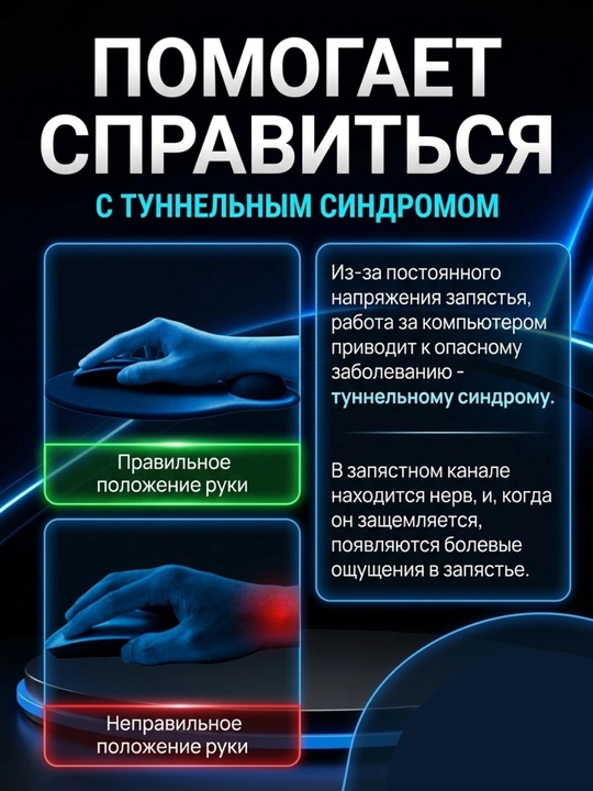 Эргономичный коврик для мыши с гелевой подставкой под запястье – нескользящий