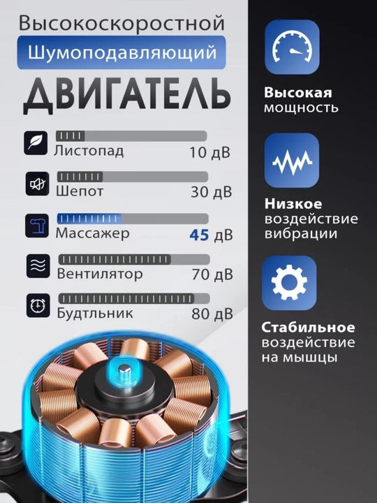KONKA massaj uskunasi 99 xil tezlik, 8 nasadka, LED displey, keys, massaji vositasi