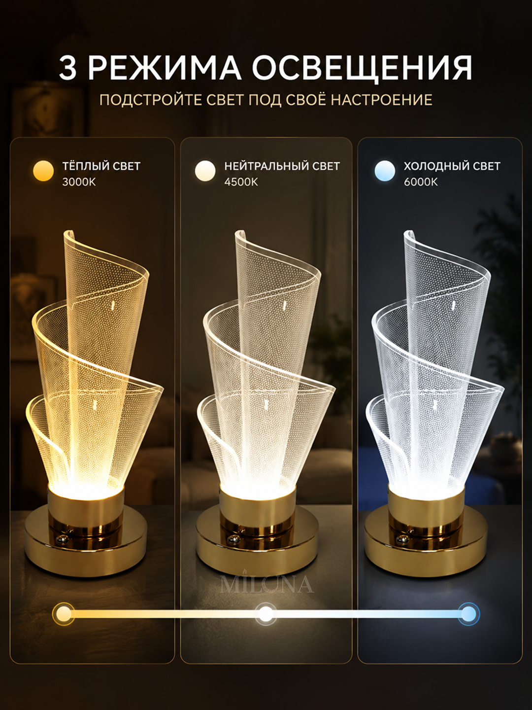 Настольная LED лампа светильник декоративный ночник для спальни гостиной дома USB свет
