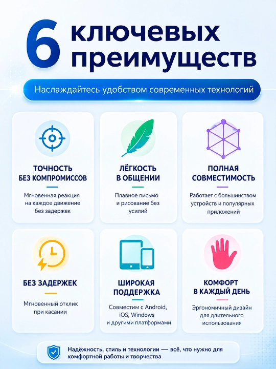 Стилус для рисования, учебы и работы, универсальный для планшета, телефона