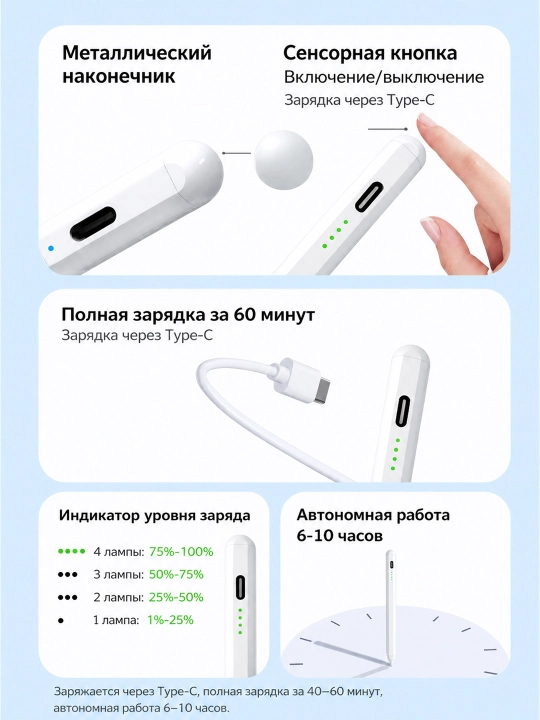 Стилус для рисования, учебы и работы, универсальный для планшета, телефона