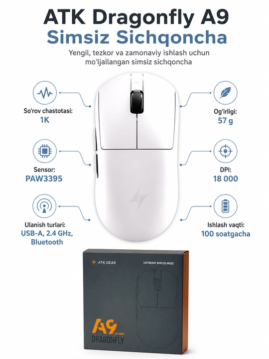 Беспроводная мышь ATK Dragonfly A9, Bluetooth, 2,4 ГГц, 18000 DPI, белая - 