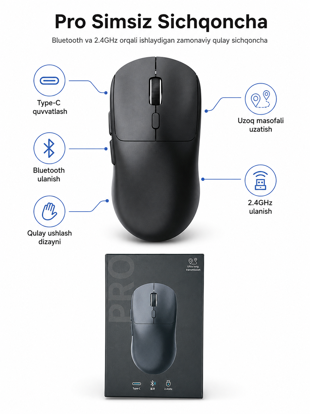 Профессиональная беспроводная мышь, Bluetooth и 2,4 ГГц, зарядка через Type-C, - 