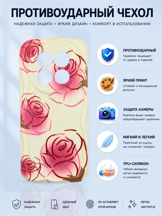 Чехлы для смартфонов Redmi Note 15 (4G)