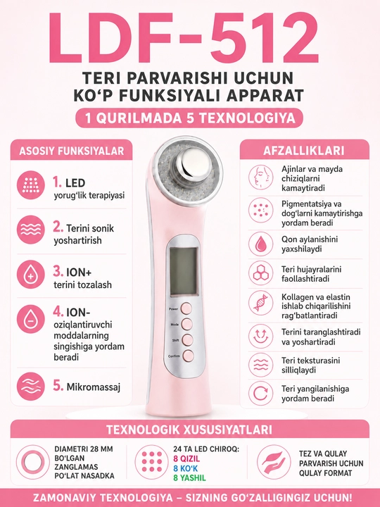 Yuz uchun apparat: ajinlarga qarshi va terini tiklash uchun