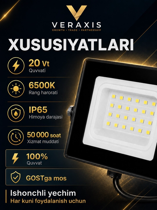 20 Vt IP65 6500K ko‘cha uchun svetodiodli projektor, qora