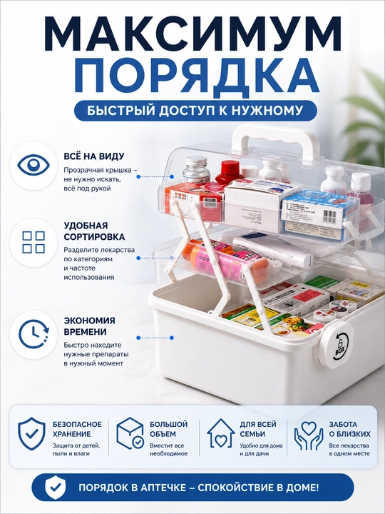 Органайзер аптечка для хранения лекарств