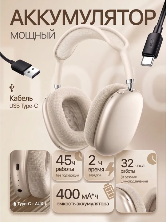 HOCO W65 Plus simsiz naushnik, Bluetooth 5.4, ANC, 45 soat