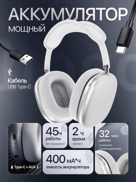 HOCO W65 Plus simsiz naushnik, Bluetooth 5.4, ANC, 45 soat