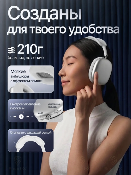 HOCO W65 Plus simsiz naushnik, Bluetooth 5.4, ANC, 45 soat