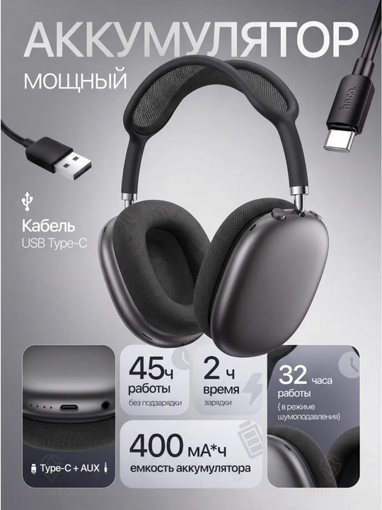 HOCO W65 Plus simsiz naushnik, Bluetooth 5.4, ANC, 45 soat