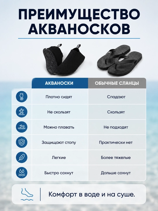 Акваноски для плавания, аквашузы для моря, бассейна и пляжа, нескользящие