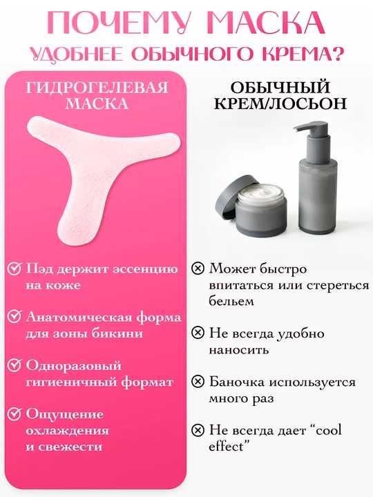 Intim gigiyena uchun namlovchi niqob