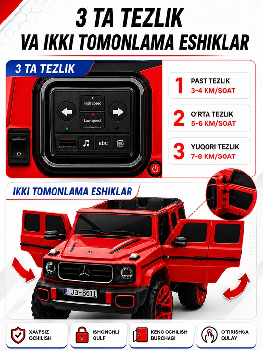 Детский электромобиль 24V 4×4, 4 мотора 550, LED, Bluetooth, управление через APP