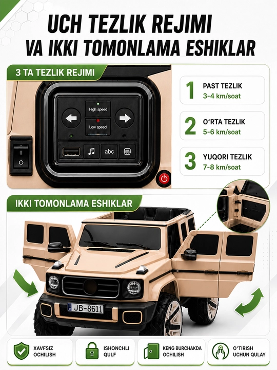 Детский электромобиль 24V 4×4, 4 мотора 550, LED, Bluetooth, управление через APP