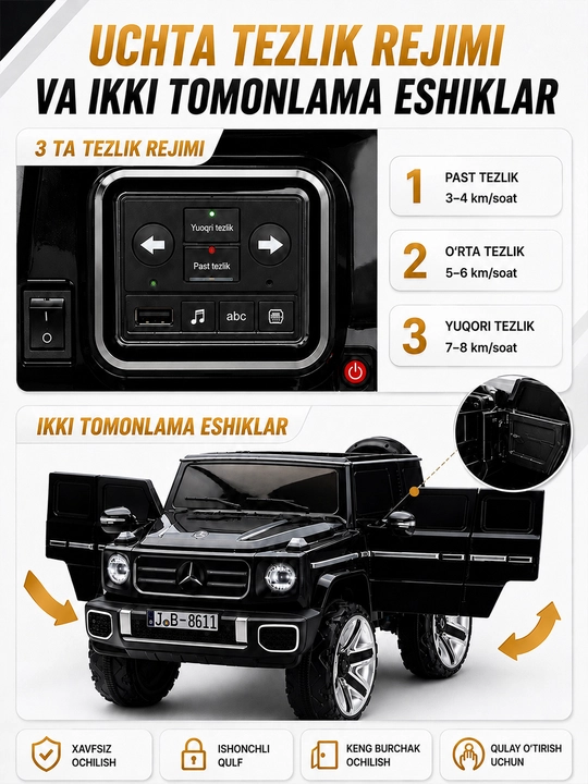 Детский электромобиль 24V 4×4, 4 мотора 550, LED, Bluetooth, управление через APP