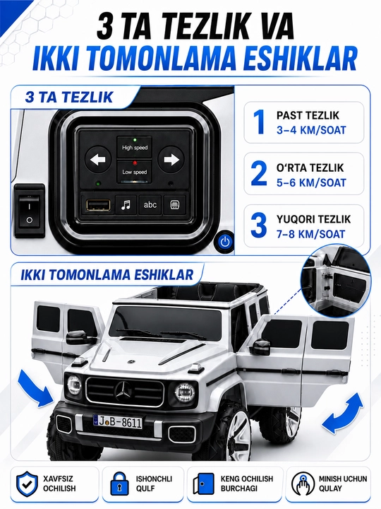 Детский электромобиль 24V 4×4, 4 мотора 550, LED, Bluetooth, управление через APP