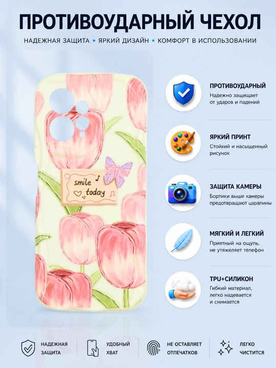 Чехлы для смартфона Redmi Note 12 ( 4G - версия)