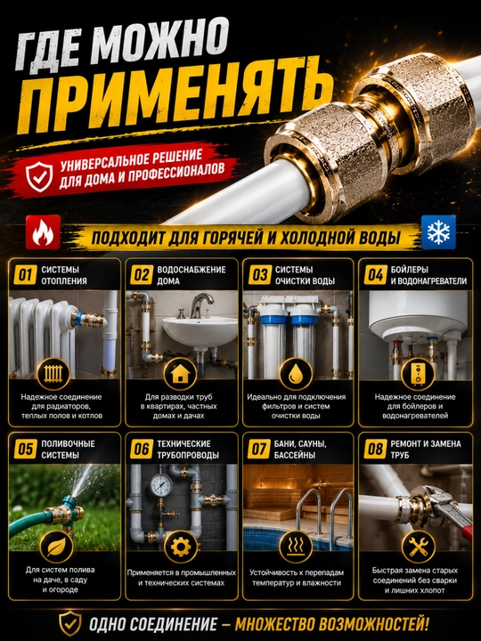 Соединительная компрессионная муфта для металлопластиковых труб