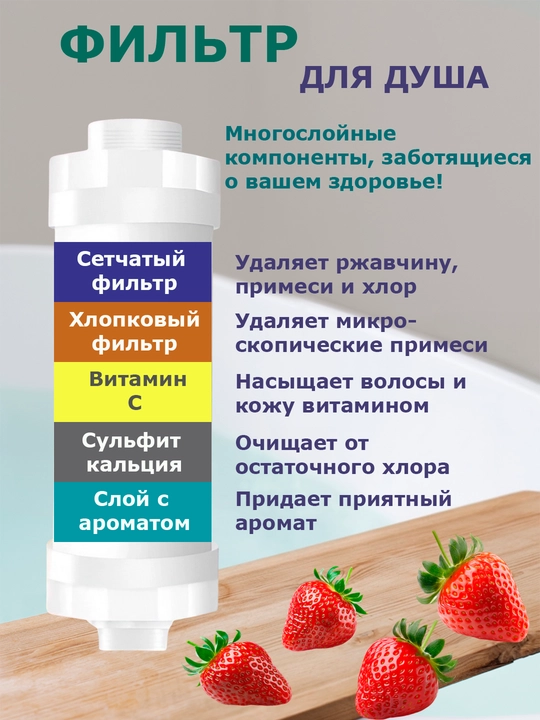 Фильтр для душа и ванны с ароматом, фильтр с витамином,фильтр от ржавчины и хлора для душа