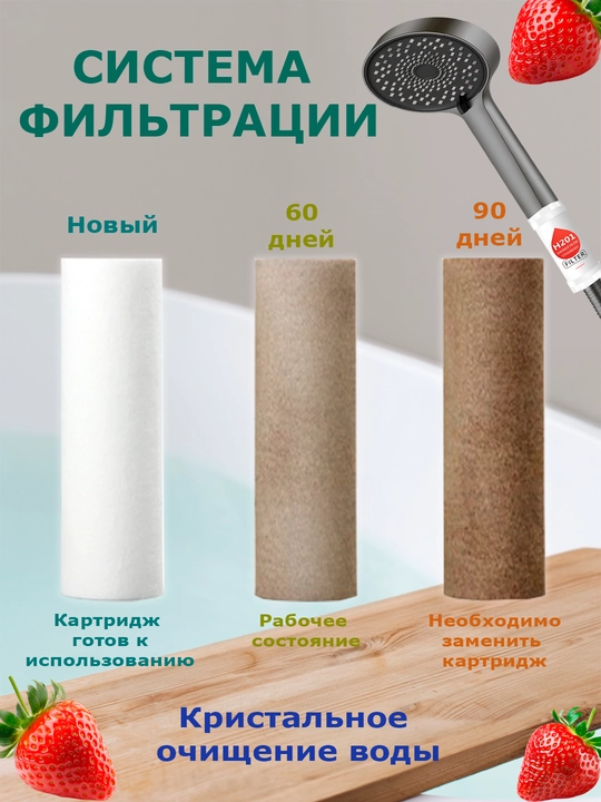 Фильтр для душа и ванны с ароматом, фильтр с витамином,фильтр от ржавчины и хлора для душа