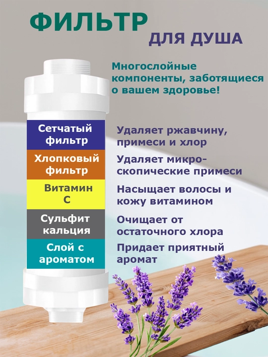 Фильтр для душа и ванны с ароматом, фильтр с витамином,фильтр от ржавчины и хлора для душа