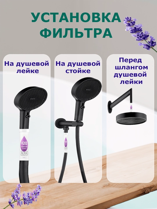 Фильтр для душа и ванны с ароматом, фильтр с витамином,фильтр от ржавчины и хлора для душа