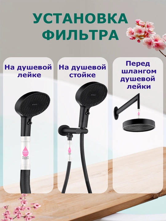 Фильтр для душа и ванны с ароматом, фильтр с витамином,фильтр от ржавчины и хлора для душа