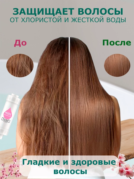 Фильтр для душа и ванны с ароматом, фильтр с витамином,фильтр от ржавчины и хлора для душа