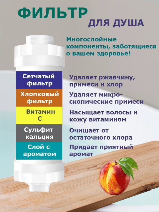 Фильтр для душа и ванны с ароматом, фильтр с витамином,фильтр от ржавчины и хлора для душа