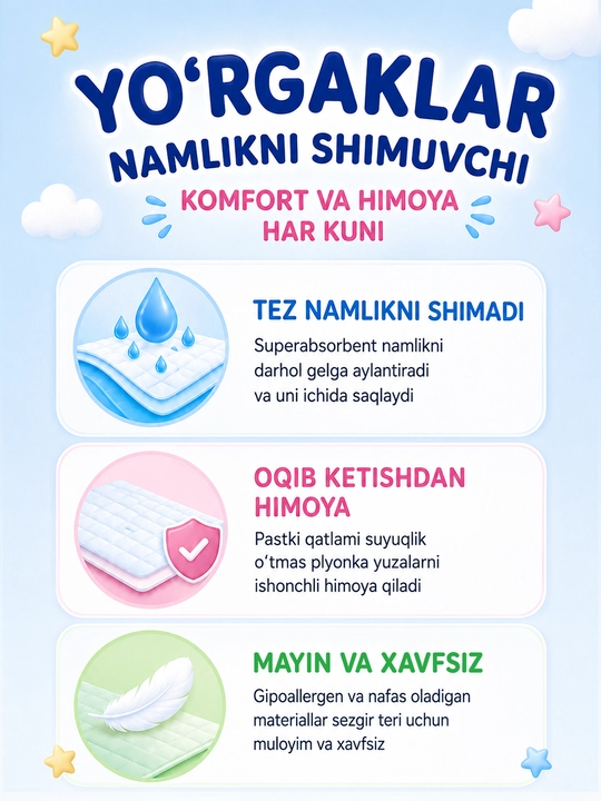 Пеленки одноразовые, впитывающие, 60х90 см, 30 шт, детские, для новорожденных