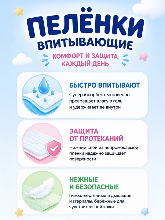 Пеленки одноразовые, впитывающие, 60х90 см, 30 шт, детские, для новорожденных