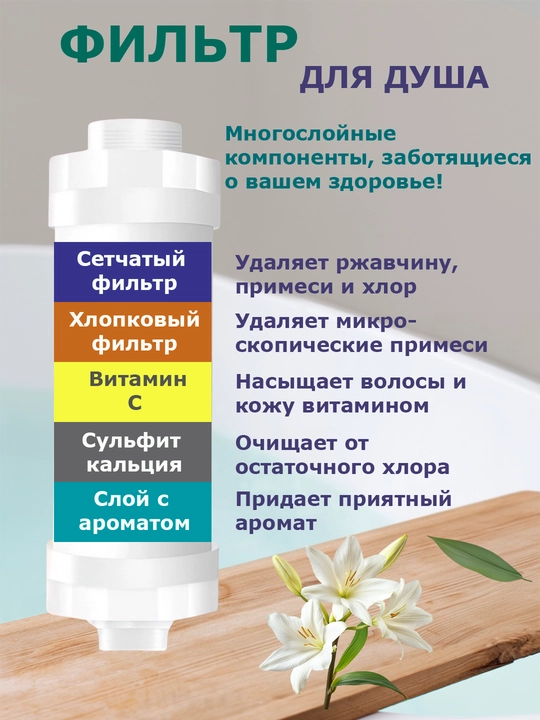 Фильтр для душа и ванны с ароматом, фильтр с витамином,фильтр от ржавчины и хлора для душа