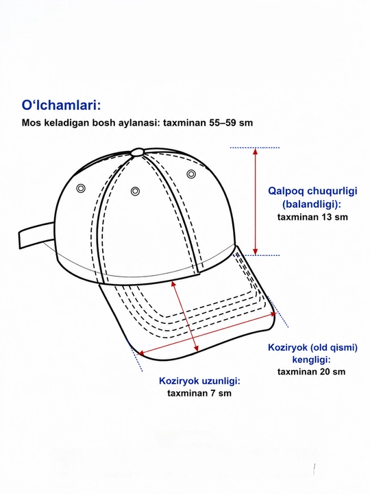 Ayollar kepkasi, beysbol kepkasi, yozgi, qizlar uchun, sport kepkasi