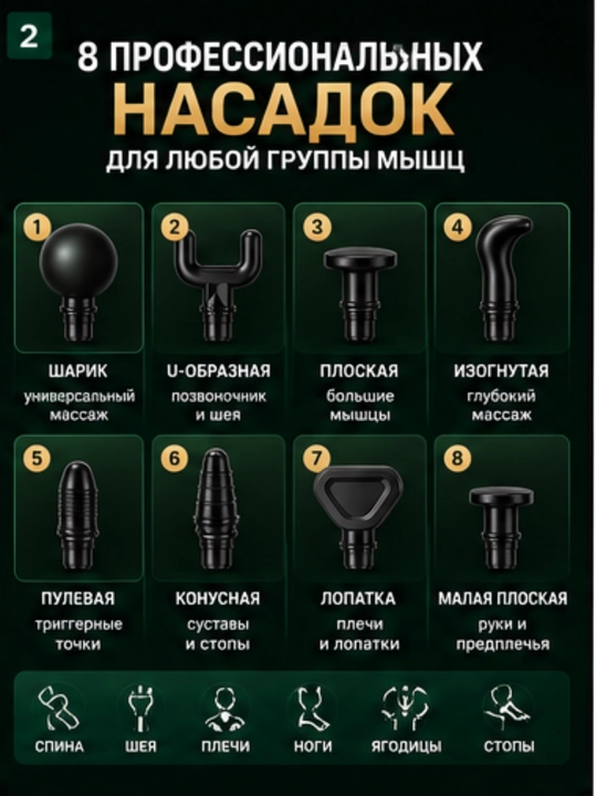 Массажер перкуссионный KONKA, массажный пистолет, 99 режимов, 8 насадок, Type-C