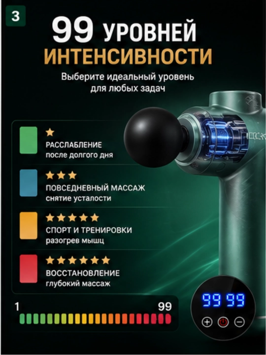 Массажер перкуссионный KONKA, массажный пистолет, 99 режимов, 8 насадок, Type-C