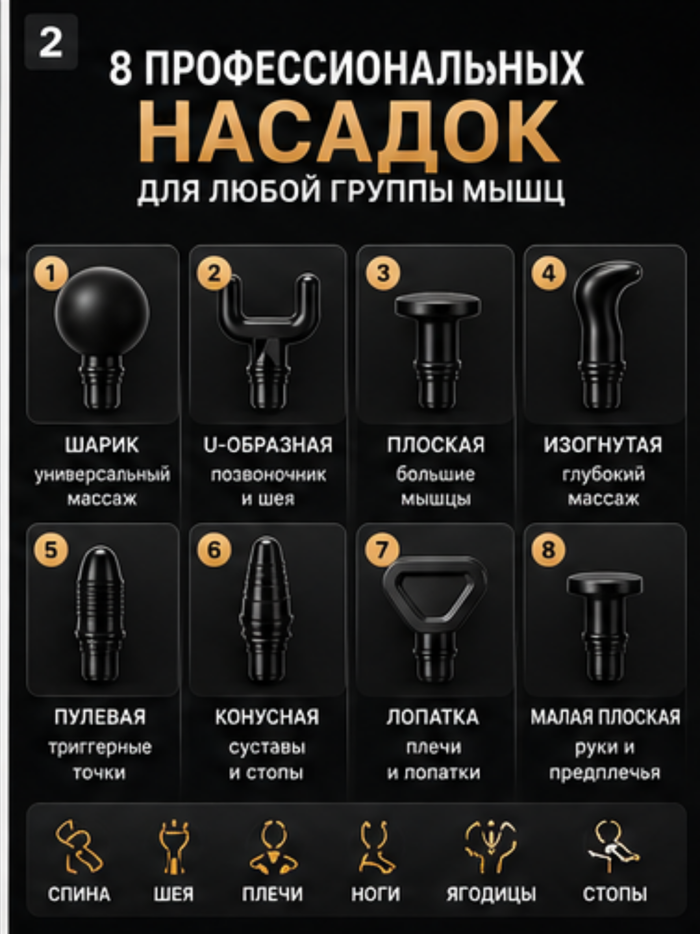 Массажер перкуссионный KONKA, массажный пистолет, 99 режимов, 8 насадок, Type-C