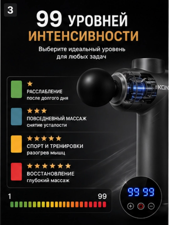Массажер перкуссионный KONKA, массажный пистолет, 99 режимов, 8 насадок, Type-C