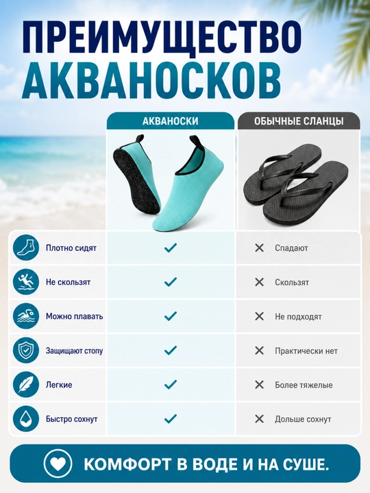 Акваноски для плавания, аквашузы для моря, бассейна и пляжа, нескользящие